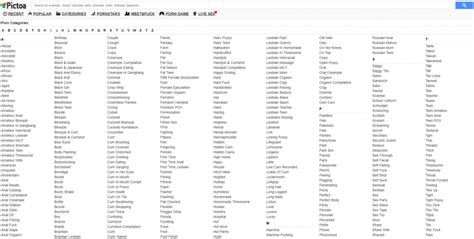 pictoa|Porn categories sorted alphabetically